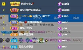 子默学长（八卦王子）主播照片