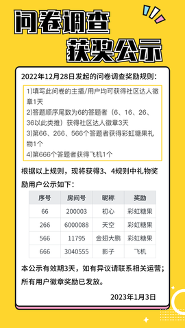 官方八卦君的图片