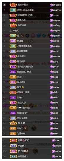 芯瑶❤️爱唱歌～的图片
