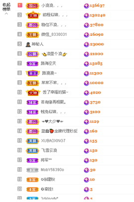 蓝鑫~主播照片