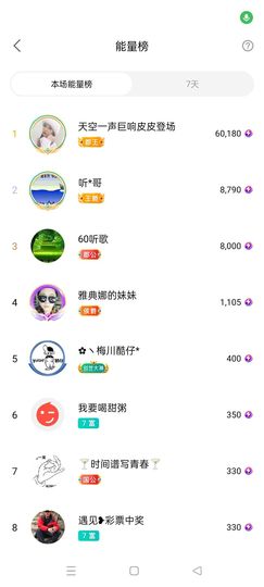 阿妹，？主播照片