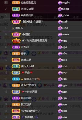 心中无结。。主播照片