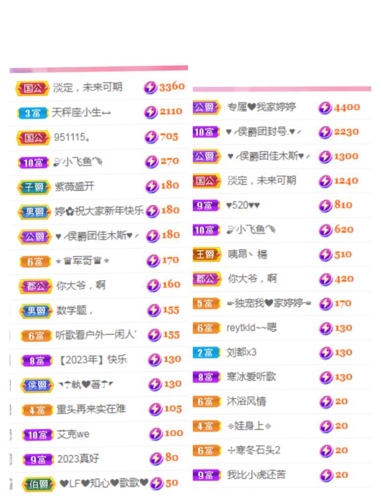 婷婷💕感恩有你陪伴的图片