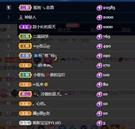 一树梨花压海唐同学☞主播照片