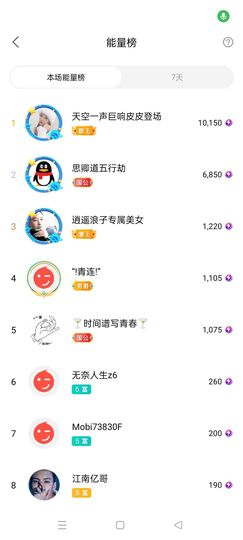 阿妹，？主播照片