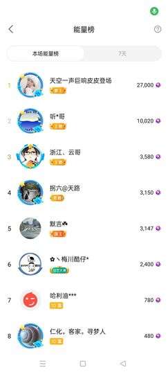 阿妹，？主播照片