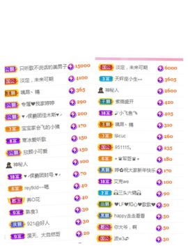 婷婷💕感恩有你陪伴的图片