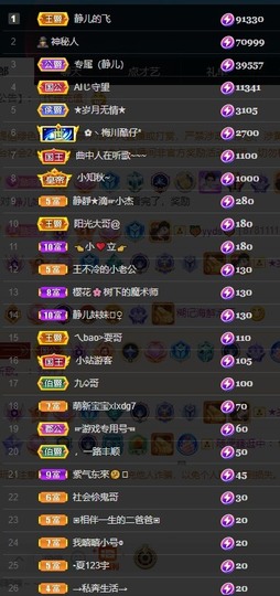 大静静静的图片