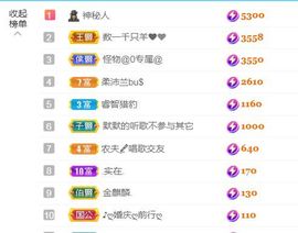 金麒麟安静唱歌🎤主播照片