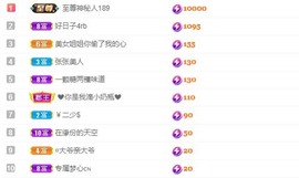 张张美人21休主播照片