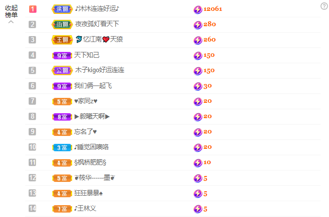 做自己的那道光的图片