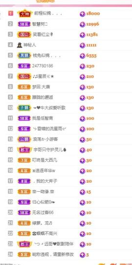 阳阳🌾明天见主播照片