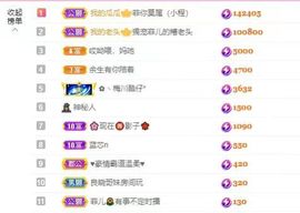 菲儿💗好运来🌈的图片