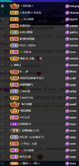 唯爱🌺小艾主播照片