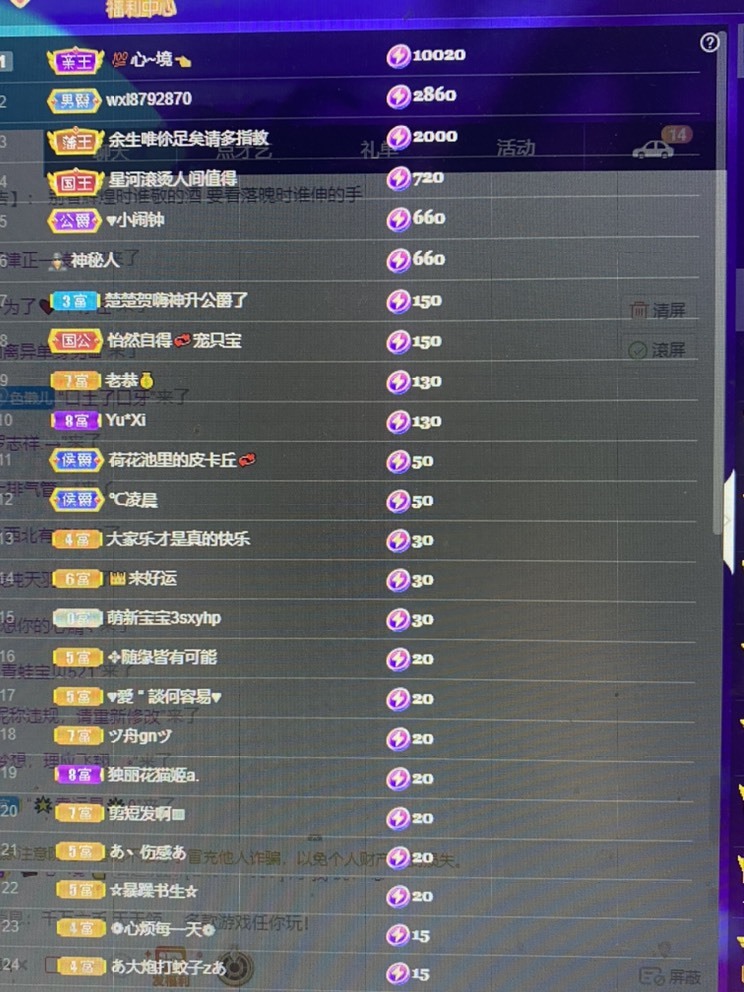 楚楚退网有缘再见的图片