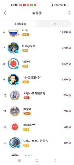 阿妹，？主播照片