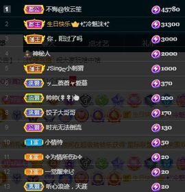 顾七七～期待是你！主播照片