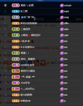 一树梨花压海唐同学☞主播照片