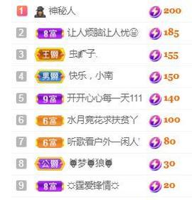 💓小香猪💓主播照片