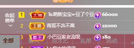 ♚~小巴豆~贪财好色的图片