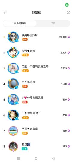 阿妹，？主播照片