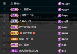 叫我娜子呀💕主播照片