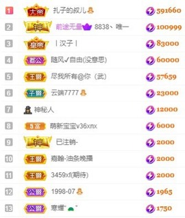 娜扎🧸主播照片