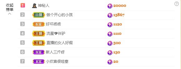 三斤爱唱歌的图片