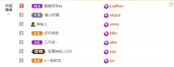 三斤爱唱歌的图片