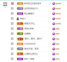 金麒麟安静唱歌🎤主播照片
