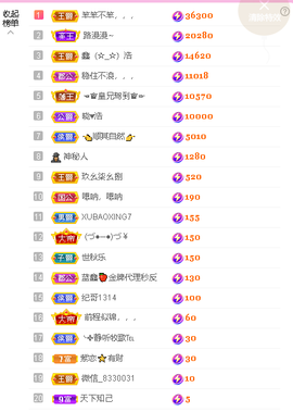 蓝鑫~主播照片
