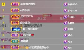 馨小艺🎀主播照片