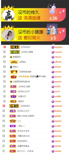 陈慧慧🥕早10晚8主播照片