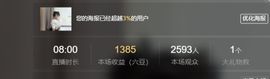 小了个洛🍀早9主播照片