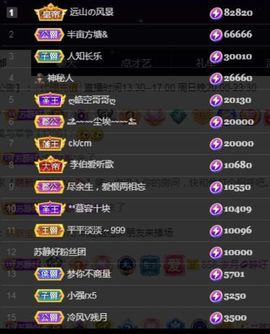 苏静好周六明晚七点半主播照片