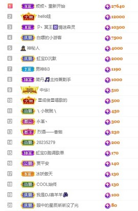 虹宝❣唱歌晚11点主播照片