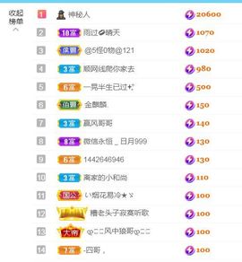 金麒麟安静唱歌🎤主播照片