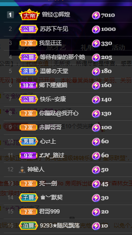 聆听~爱唱歌的图片