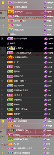 休....的图片