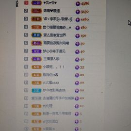 梦心💞缘于遇见的图片