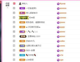 婷儿八月加油主播照片