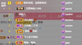 婷儿八月加油主播照片