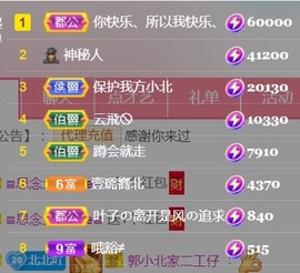 保护我方小北主播照片