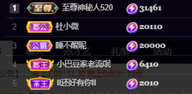 ♚~小巴豆~贪财好色的图片