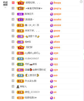 蓝鑫~主播照片