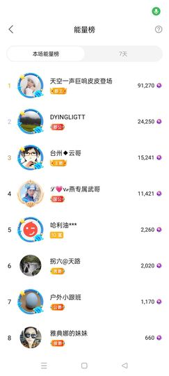 阿妹，？主播照片