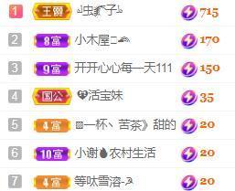 💓小香猪💓的图片
