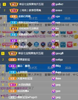 果宝兔🐇主播照片