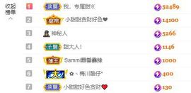 小甜调整心态休💕主播照片