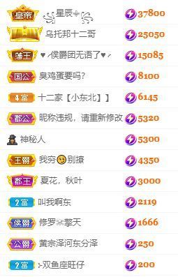 玟玟🌸加油的图片